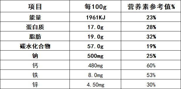 304am永利集团官网(中国)有限公司-Official Website
